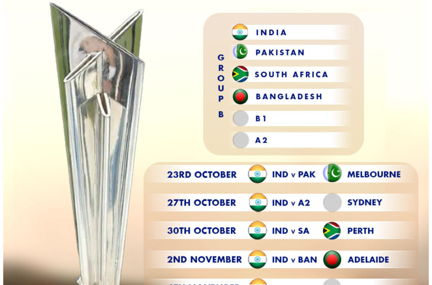 ICC T20 World Cup 2022 schedule announces