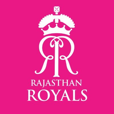  IPL Mega Auction 2022 : Rajasthan Royals Full Squad