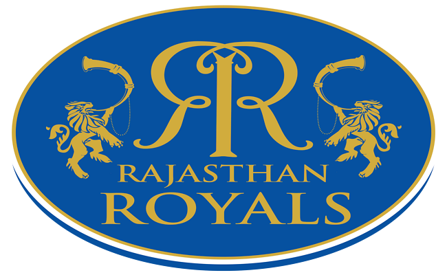  Rajasthan Royals reveal names of retained and released players ahead of IPL 2023 Auction