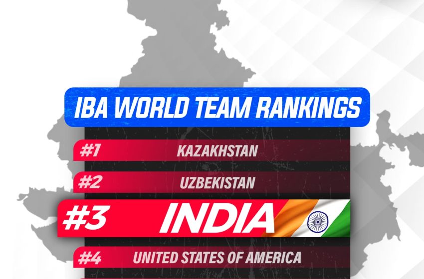  India rise to No. 3 in IBA’s world boxing rankings*